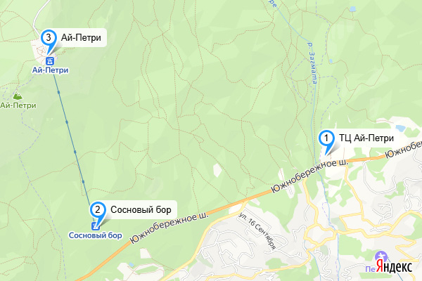 Схема маршрута Канатная дорога на плато Ай-Петри